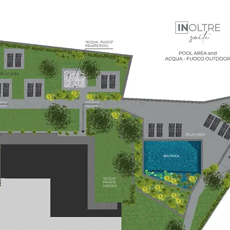 Apartamento Inoltre *